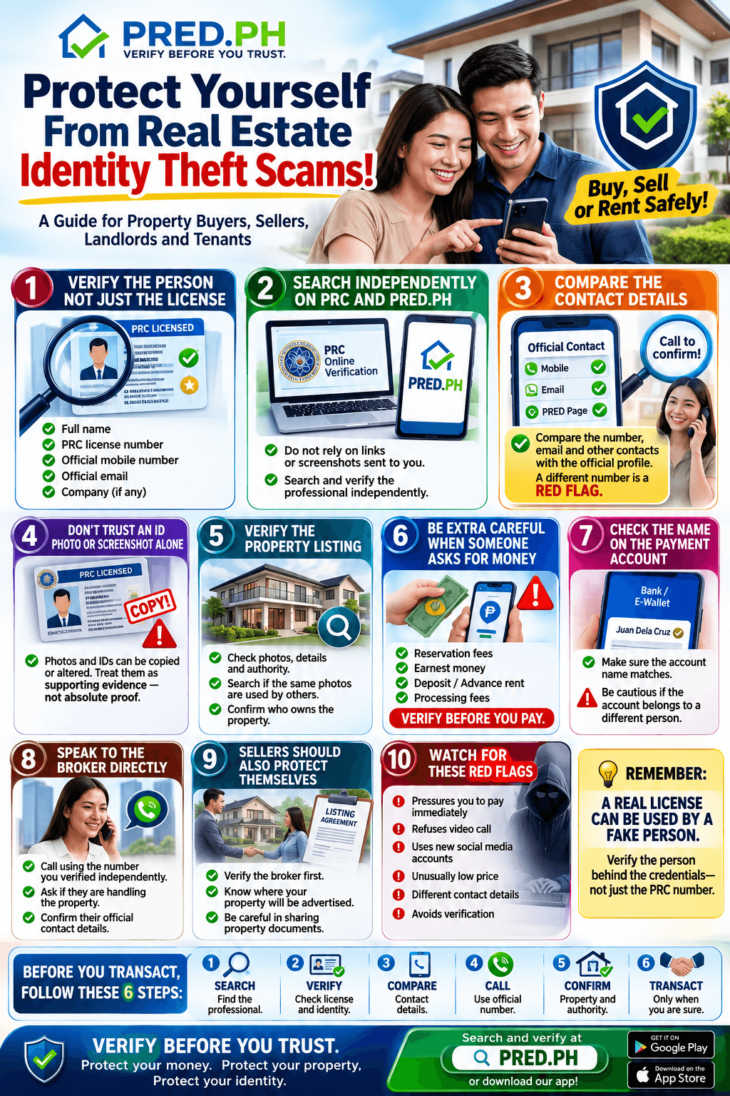 PROTECT YOURSELF FROM REAL ESTATE IDENTITY THEFT SCAMS