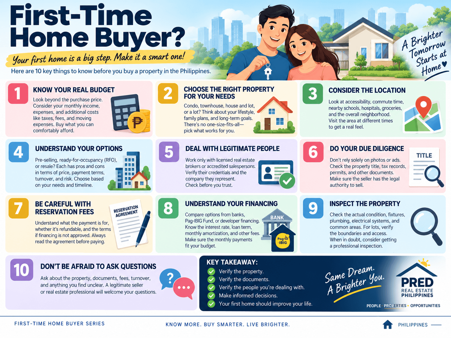First-Time Homebuyer's Guide