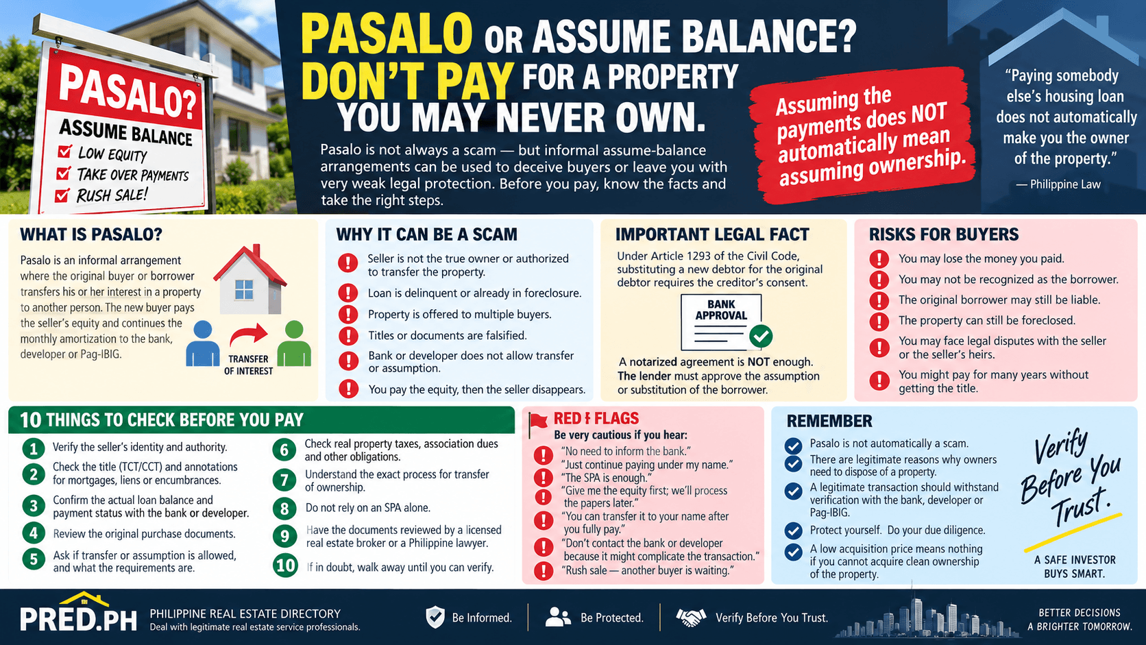 PASALO or “Assume Balance”: Don’t Pay for a Property You May Never Own