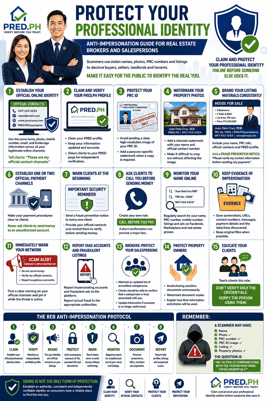 REAL ESTATE SERVICE PROFESSIONALS! PROTECT YOUR PROFESSIONAL IDENTITY