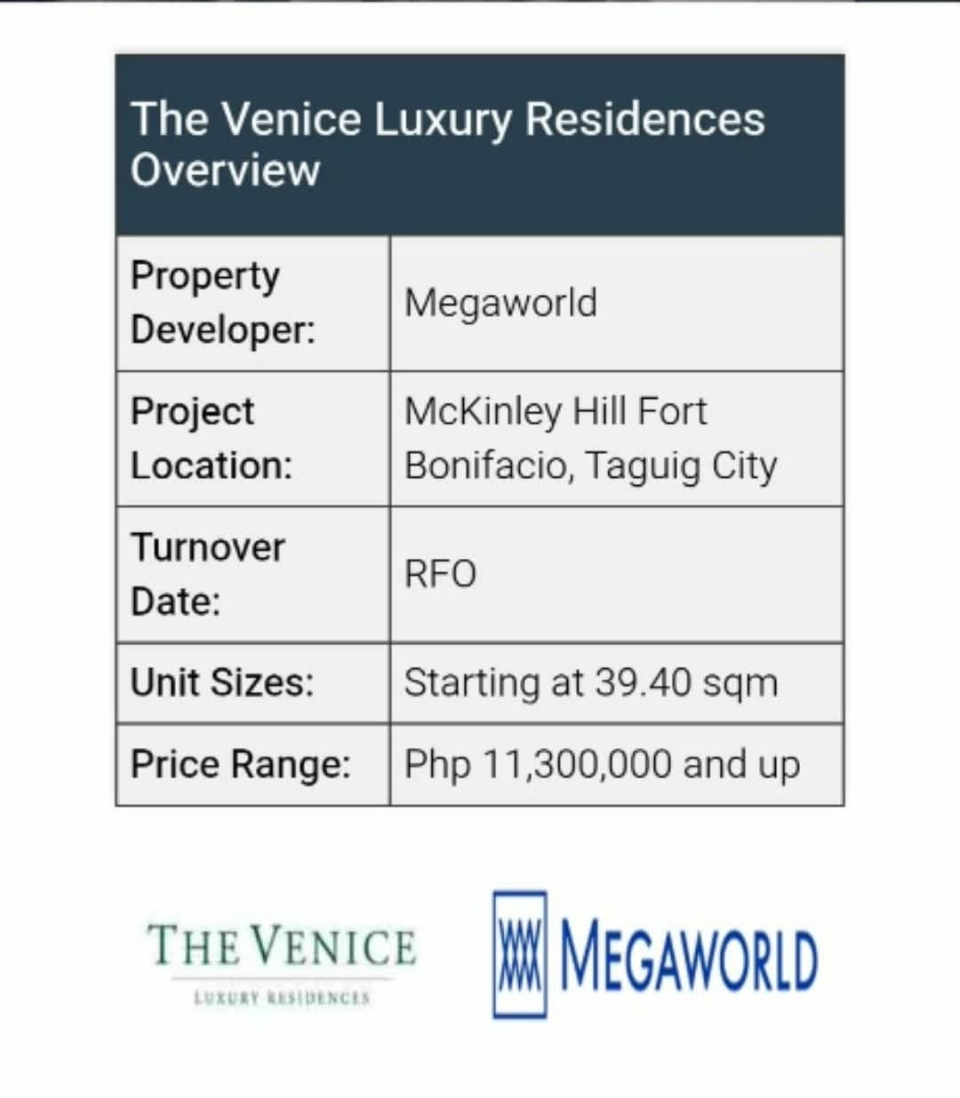 STUDIO UNIT CONDO, TAGUIG - Image 1 of 2